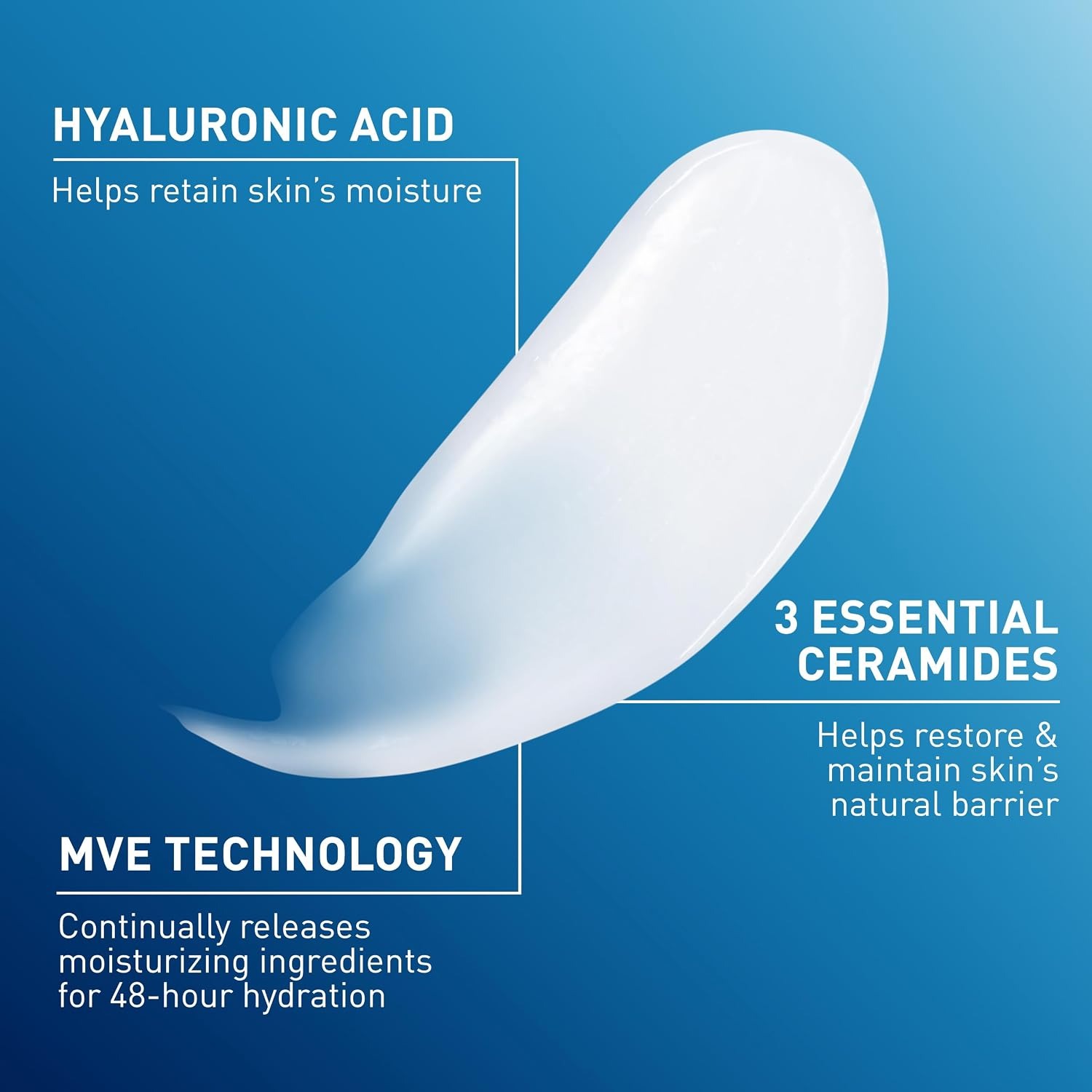 CeraVe hydraterende lotion voo - Toner Cartridge recensie en prijs